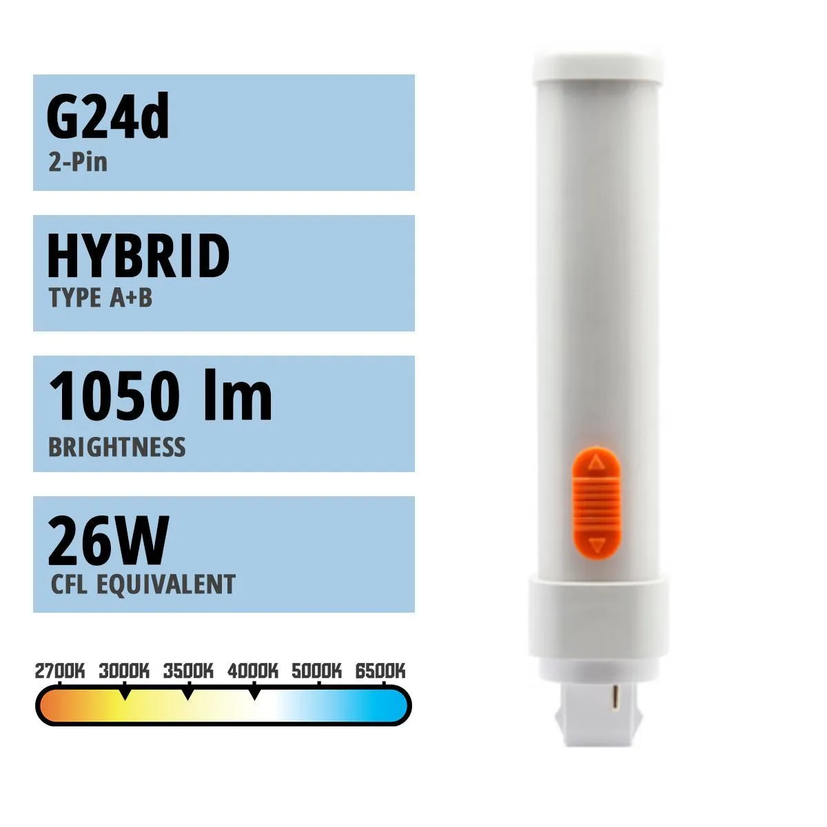 2 pin PL LED Bulb, 9W, 1050lm, 30K/35K/40K, Horizontal, 26W CFL Equal, G24d Base, Direct Or Bypass