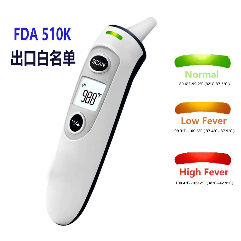 510K Infrared Thermometer