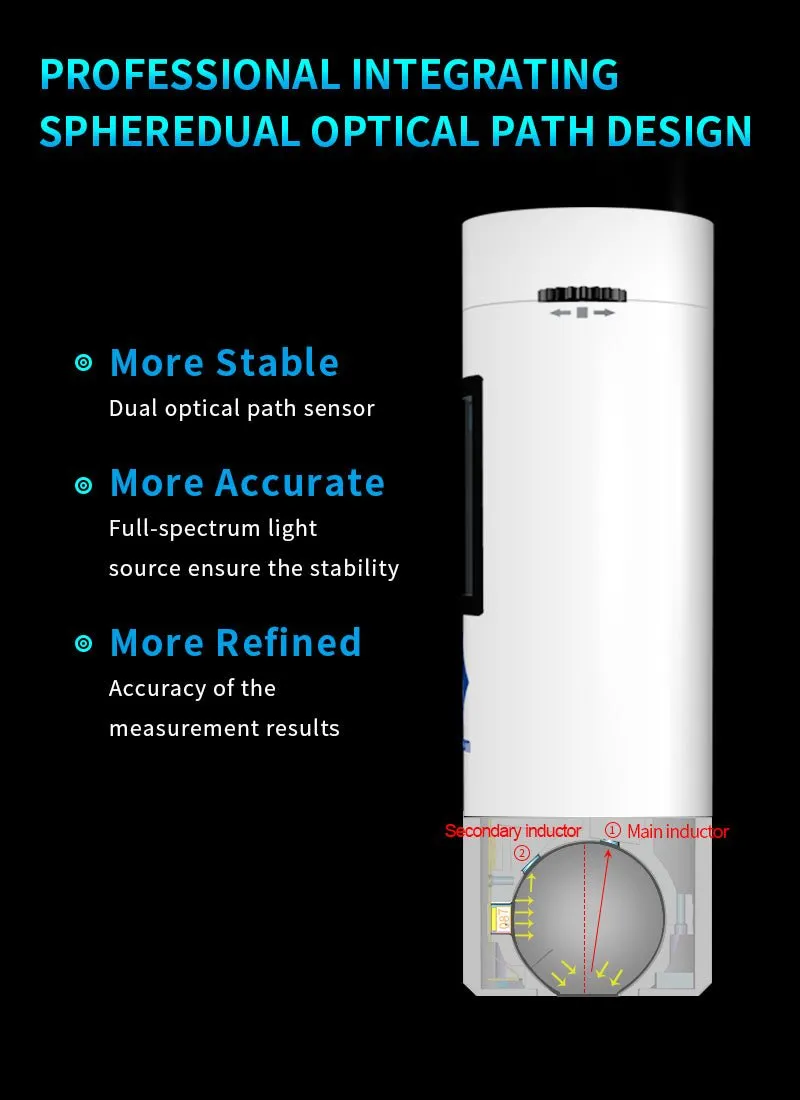 CR Series Mini ColorReader