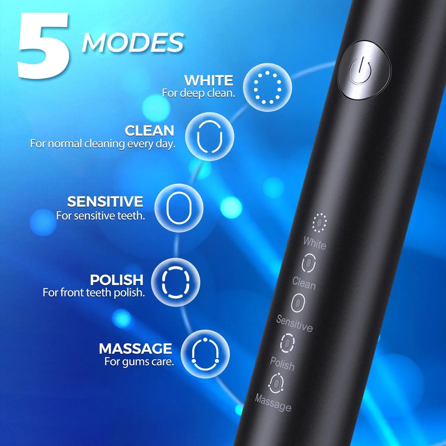 Electric Toothbrushes Adults-8 Brush Heads,Fast Charge 4 Hours Last 60 Days,Electric Toothbrush-40000 VPM, 5 Modes,2 Minute Smart Timer Sonic Toothbrushes for Adults,Kids